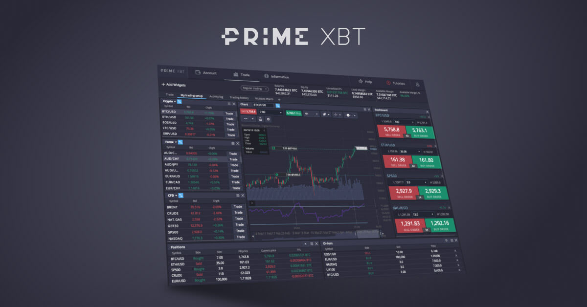Maximizing Your Profits with PrimeXBT Trade Maximizing Your Profits with PrimeXBT Trade