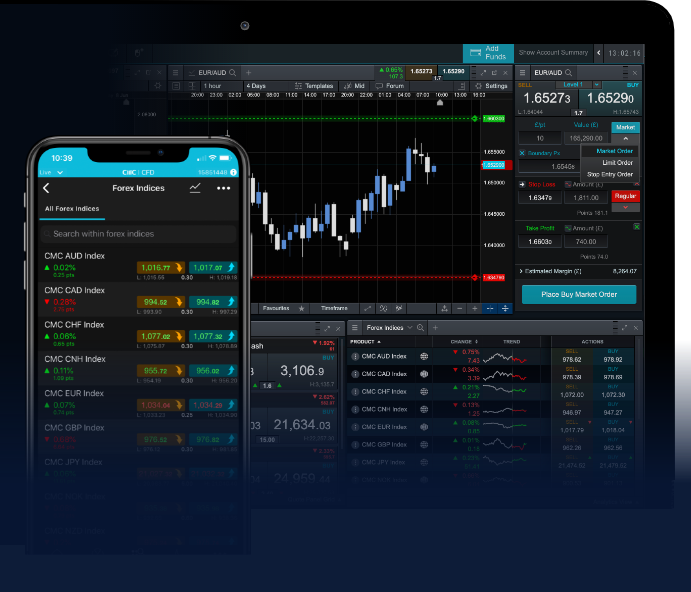 The Ultimate Guide to Forex Trading Hours 1789581829